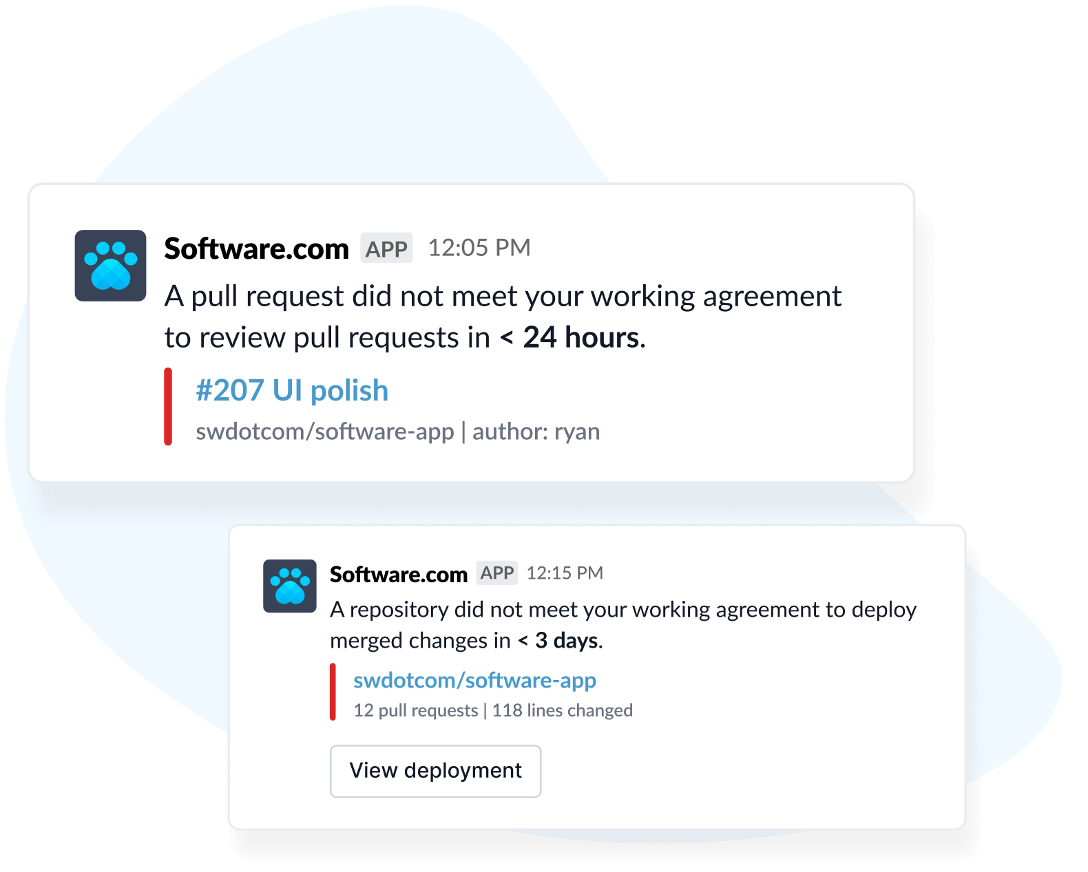 Slack pull request notifications