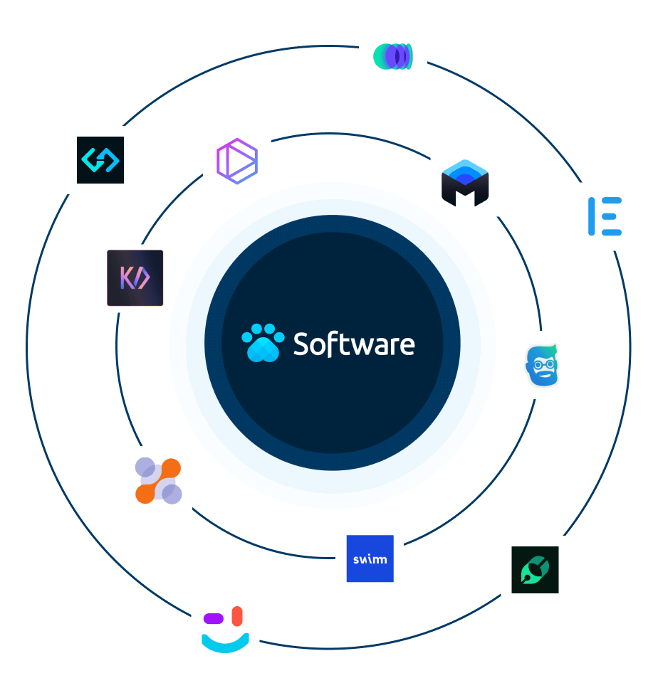 Accelerate GenAI with Software.com